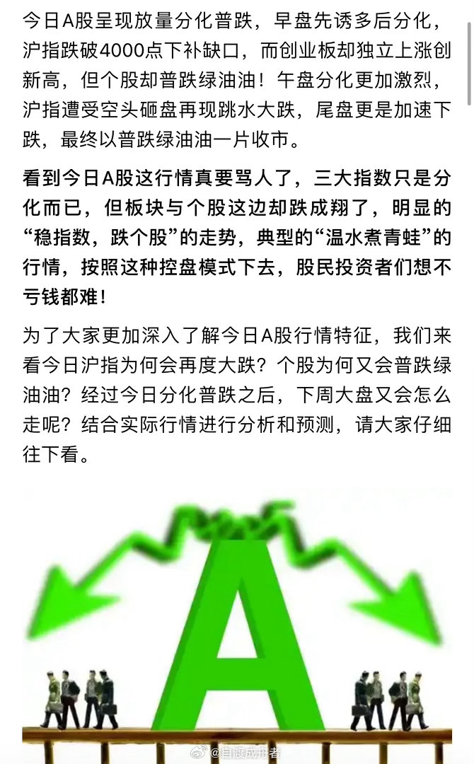 3月20日沪指大跌收市，近4800股下跌，今日大跌核心原因是什么？下周还会下跌？