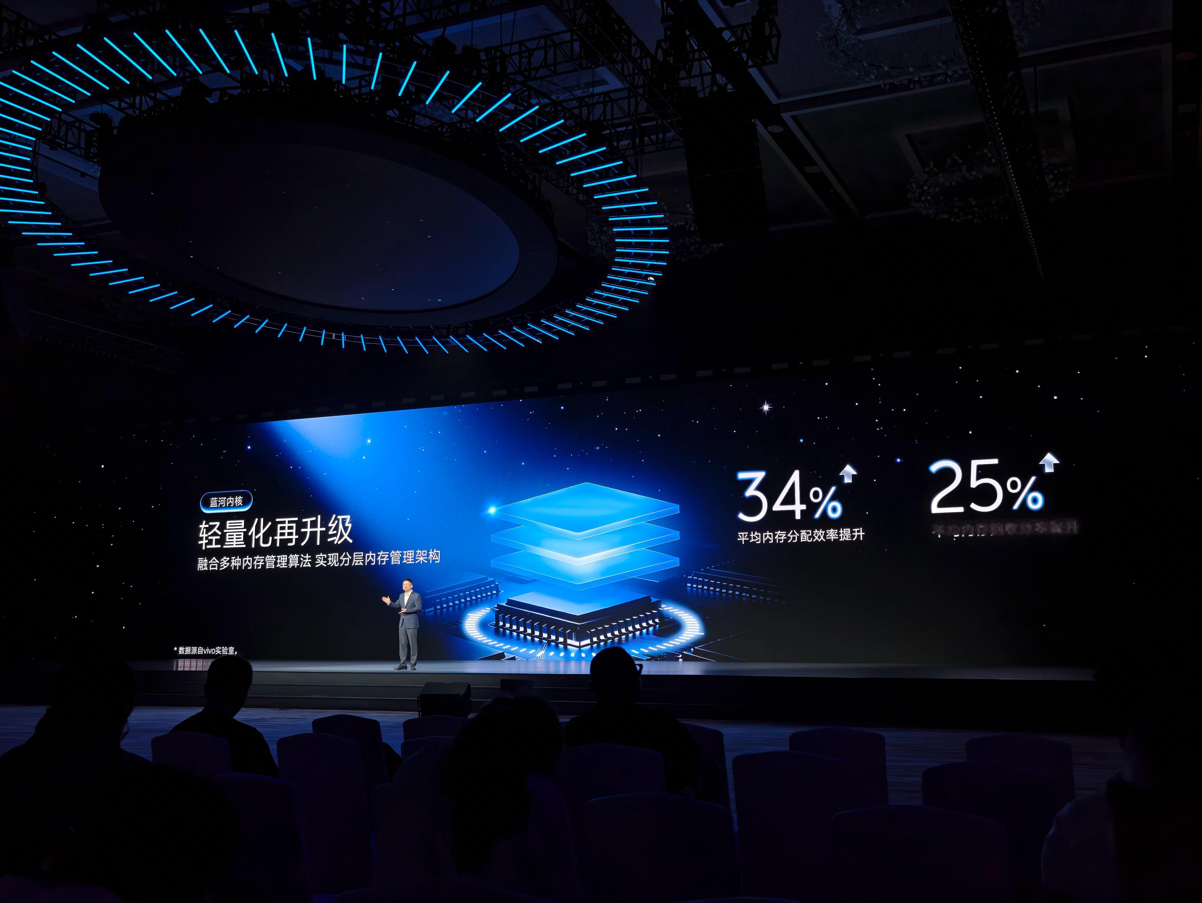 BlueKernel来了，BlueOS也来了。agent手机时代不仅要在Andr