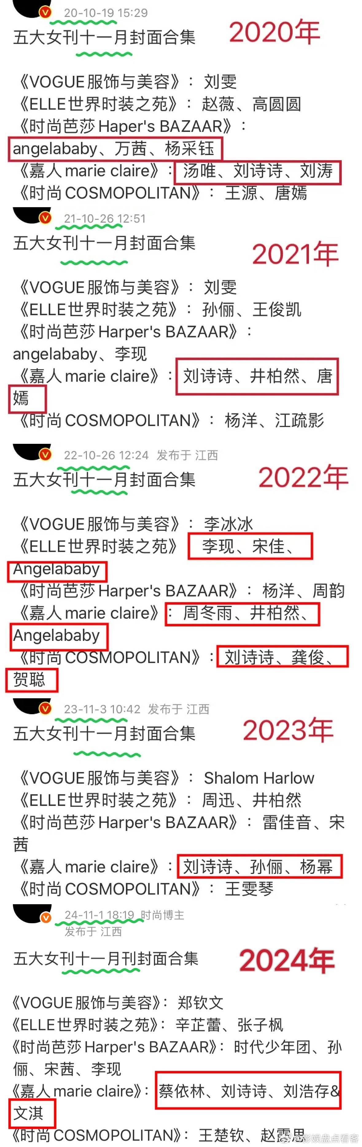 嘉人一直都这样11月是大水拼盘月亮点是有一个人一直在 ​​​