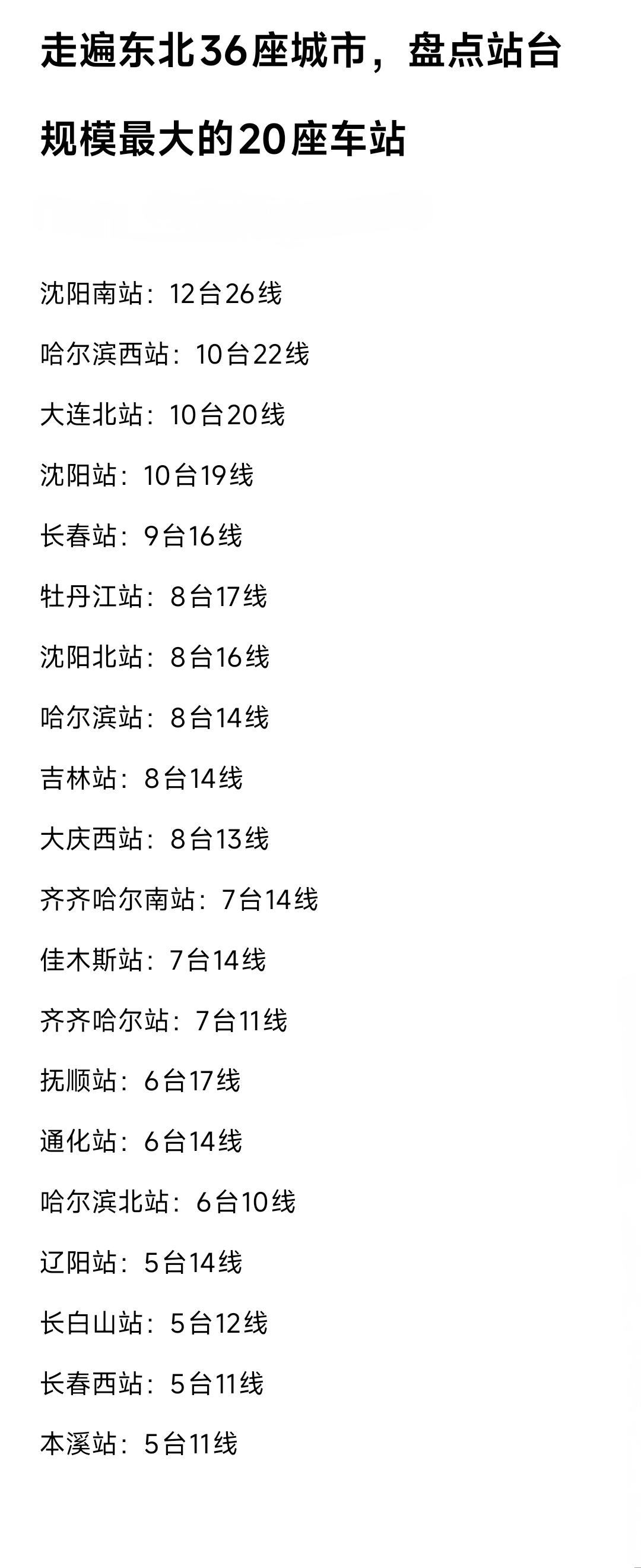 虽然沈阳南站的高铁车次数量少于鞍山西站、四平东站，但是沈阳南站的站台规模是12台