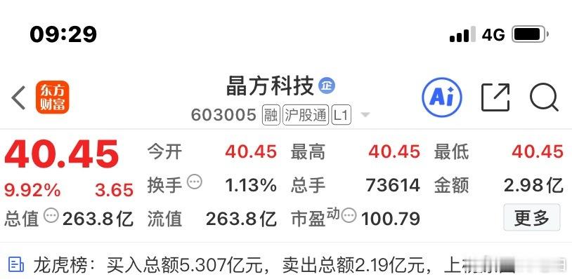 下煞就是机会！仅供参考！ 