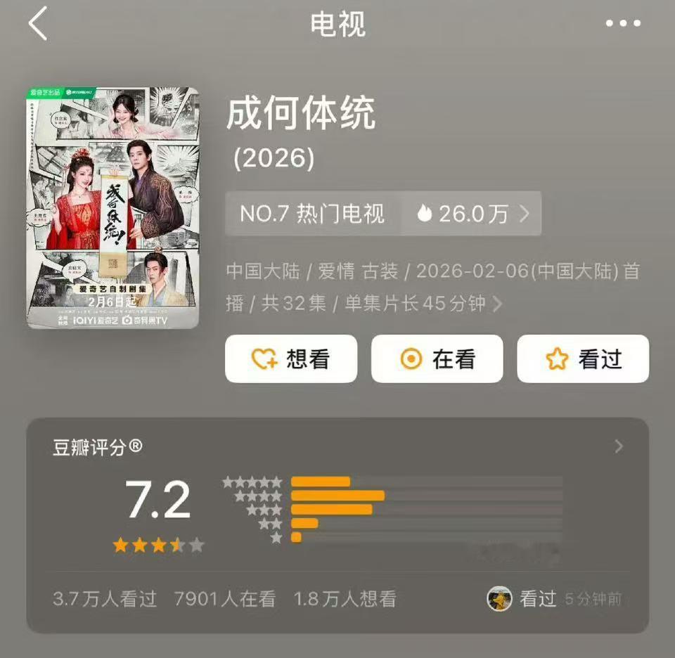 王楚然丞磊成何体统豆瓣7.2成何体统开分7.2分王楚然丞磊成何体统豆瓣7.2 