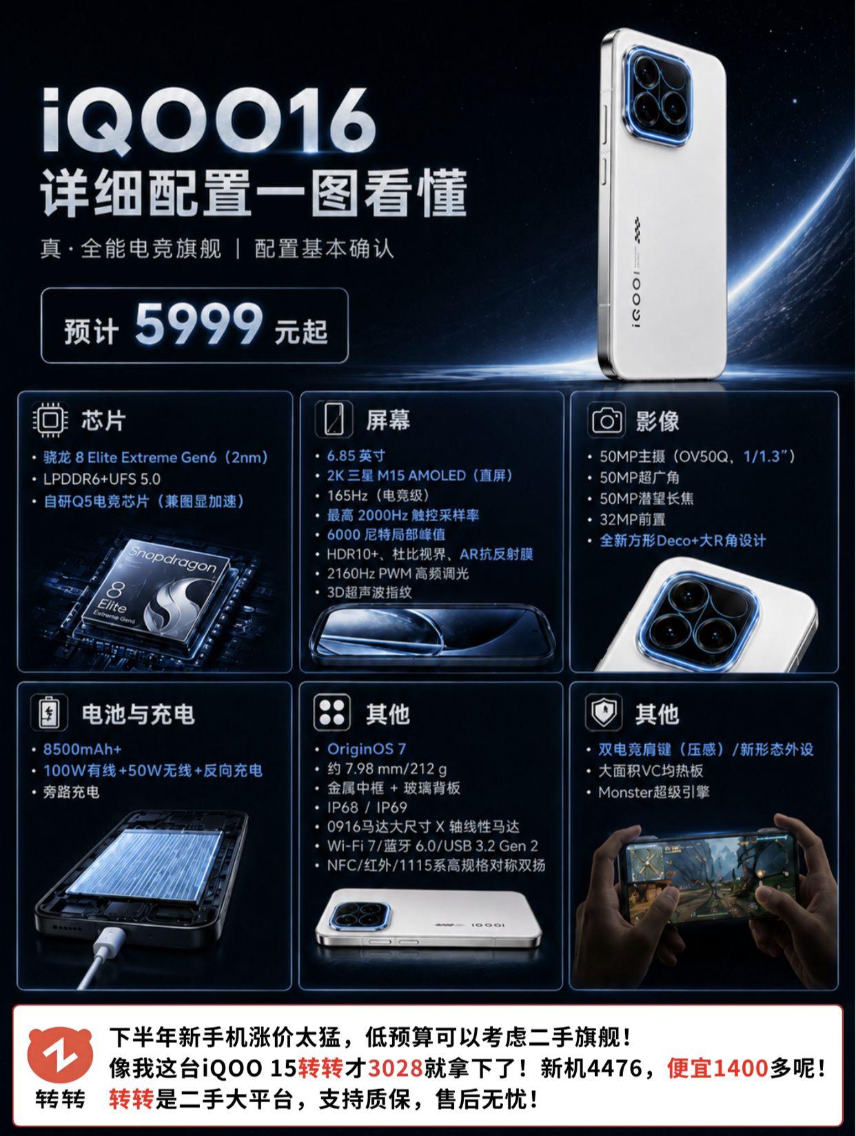 iQOO16真长这样吗？iQOO16爆料全梳理！iQOO iQOO16 iQOO