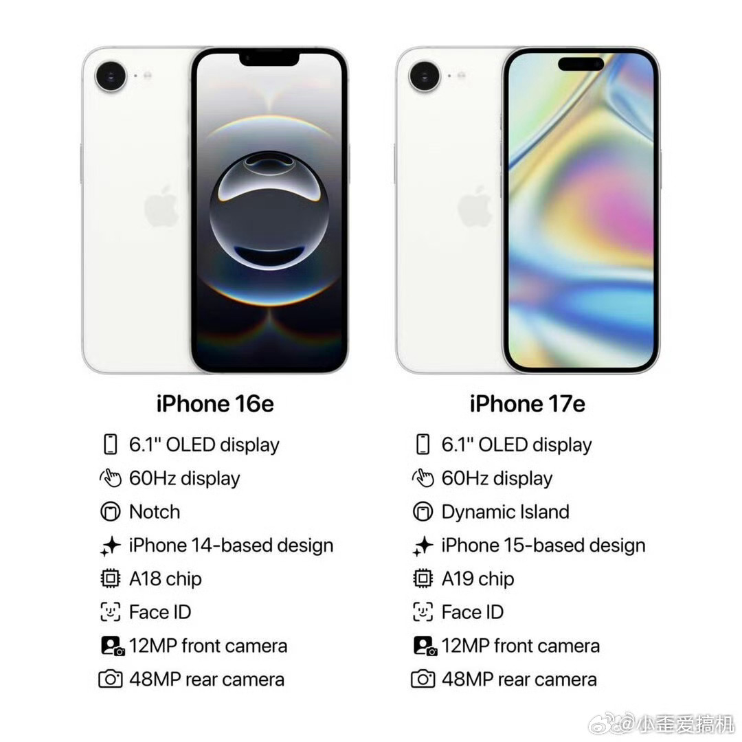 苹果将推出iPhone17e17基础版完全够用，如果再来个e 不如加点钱换基础版