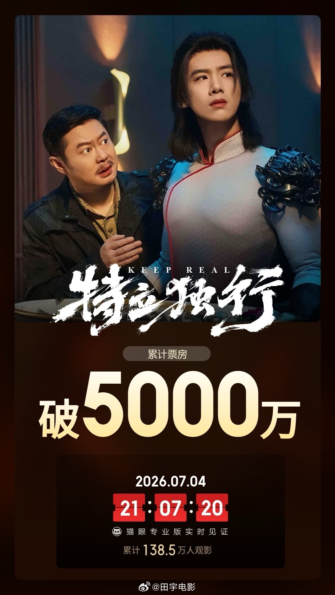 特立独行票房破5000万《特立独行》上映第二天票房破5000万，目前是暑期档最能