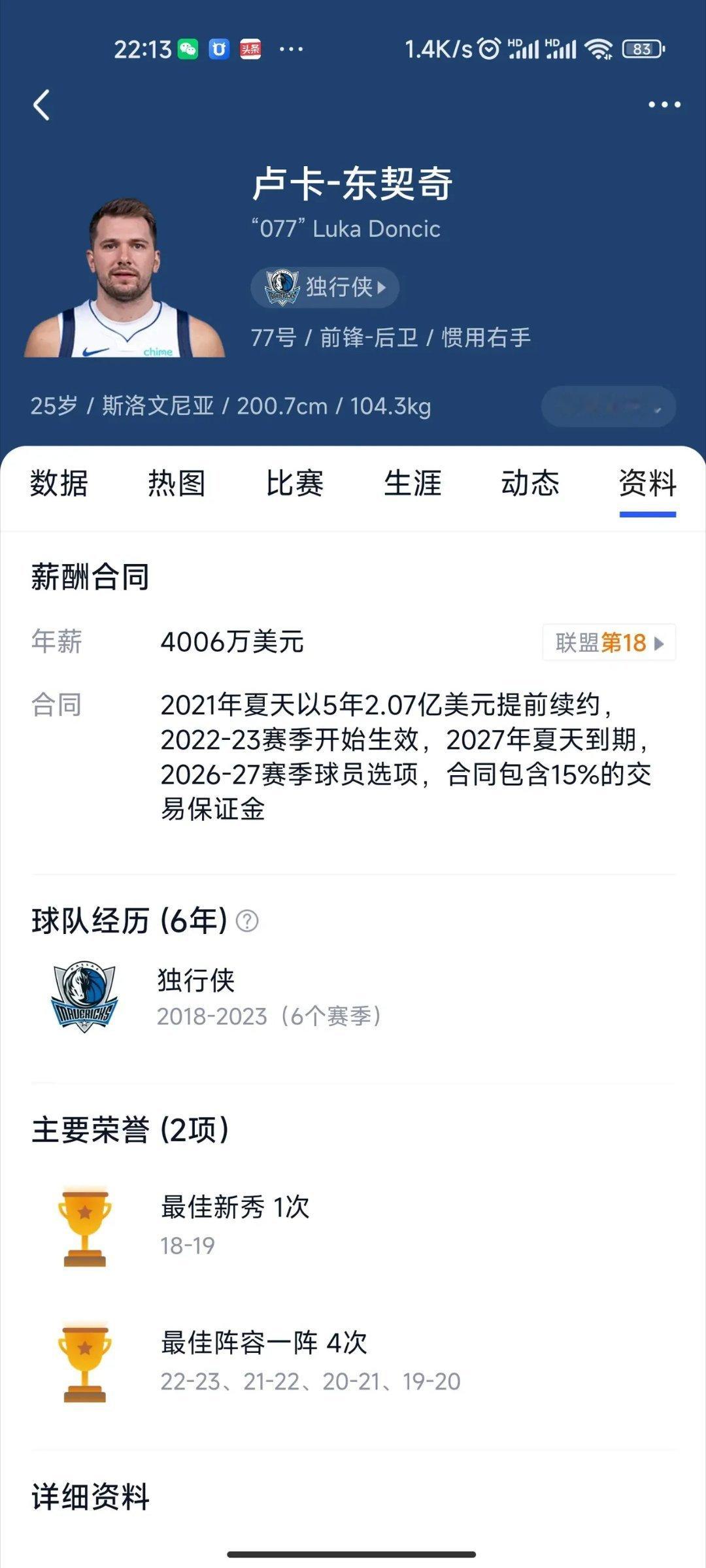 东契奇才25岁已经10852分了！有可能达成40000分吗？目前25岁6个赛季已