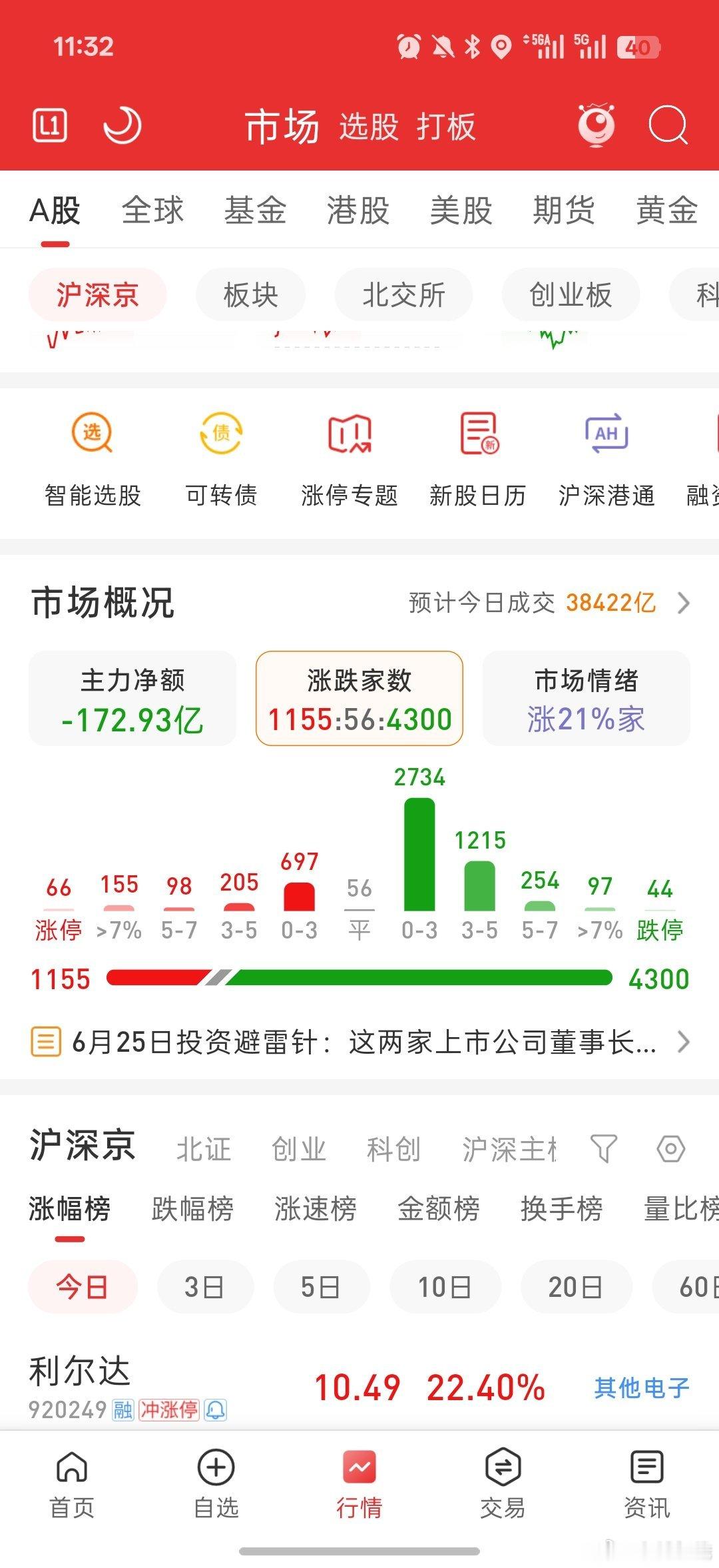 会不会这两天崩一下 