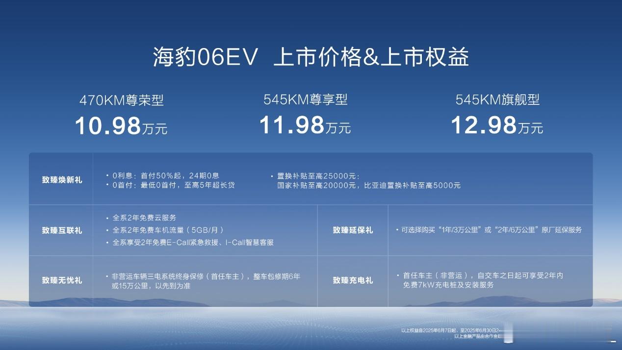 10.98万起售的海豹06EV，简直是把“内卷”玩成了行业标准，成就纯电轿跑潮流