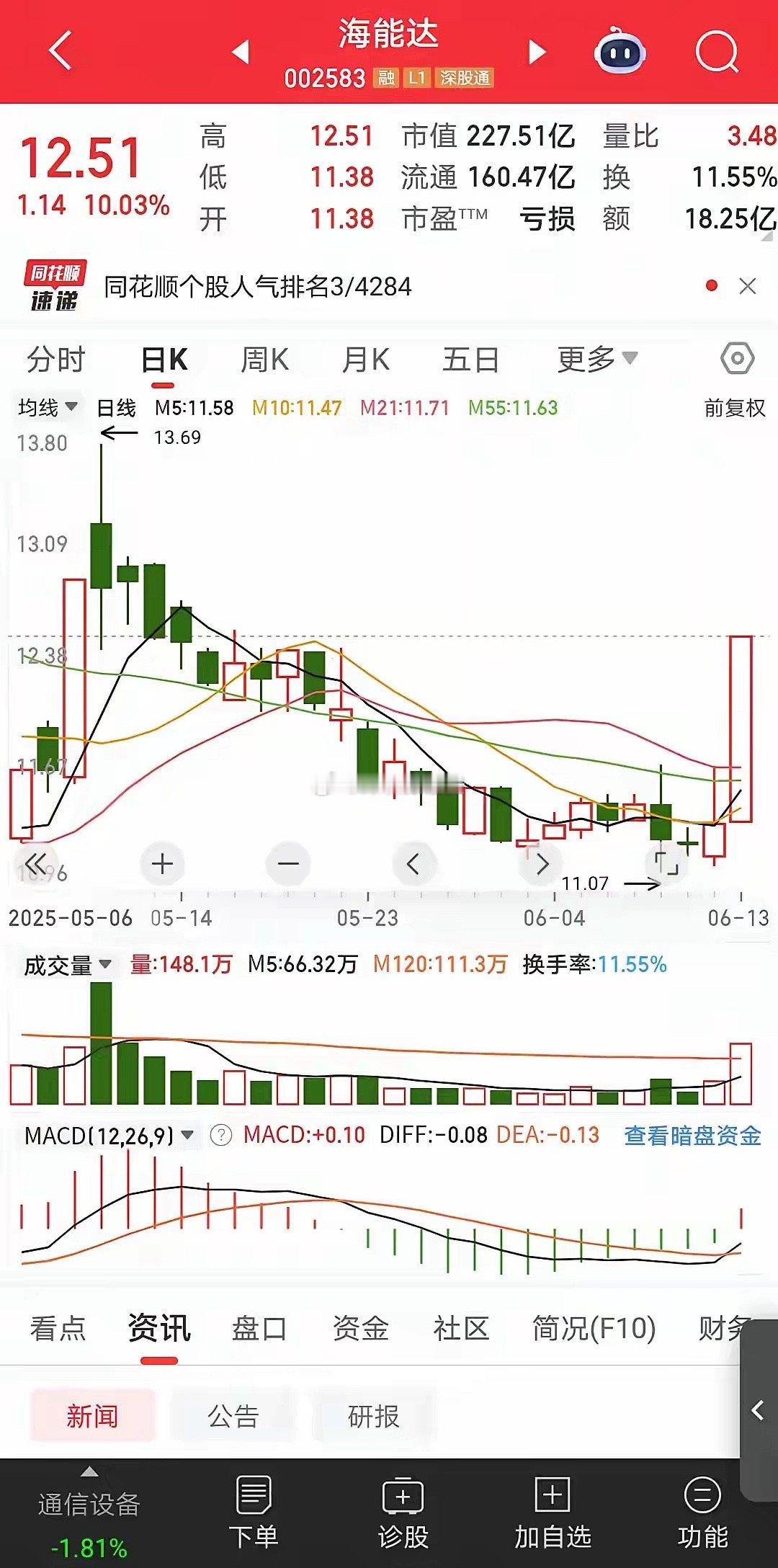 去年以色列采用手机爆炸，袭击了黎巴嫩的高官，直接导致我们A股一支股票海能达，爆涨