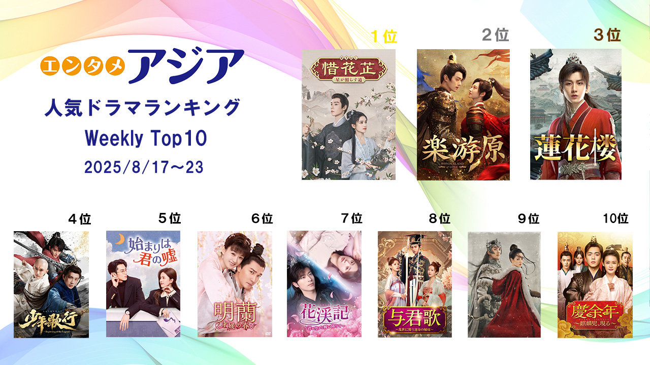 亚马逊Prime Video流媒体平台上周（8月17日-23日）华语剧集前十强1