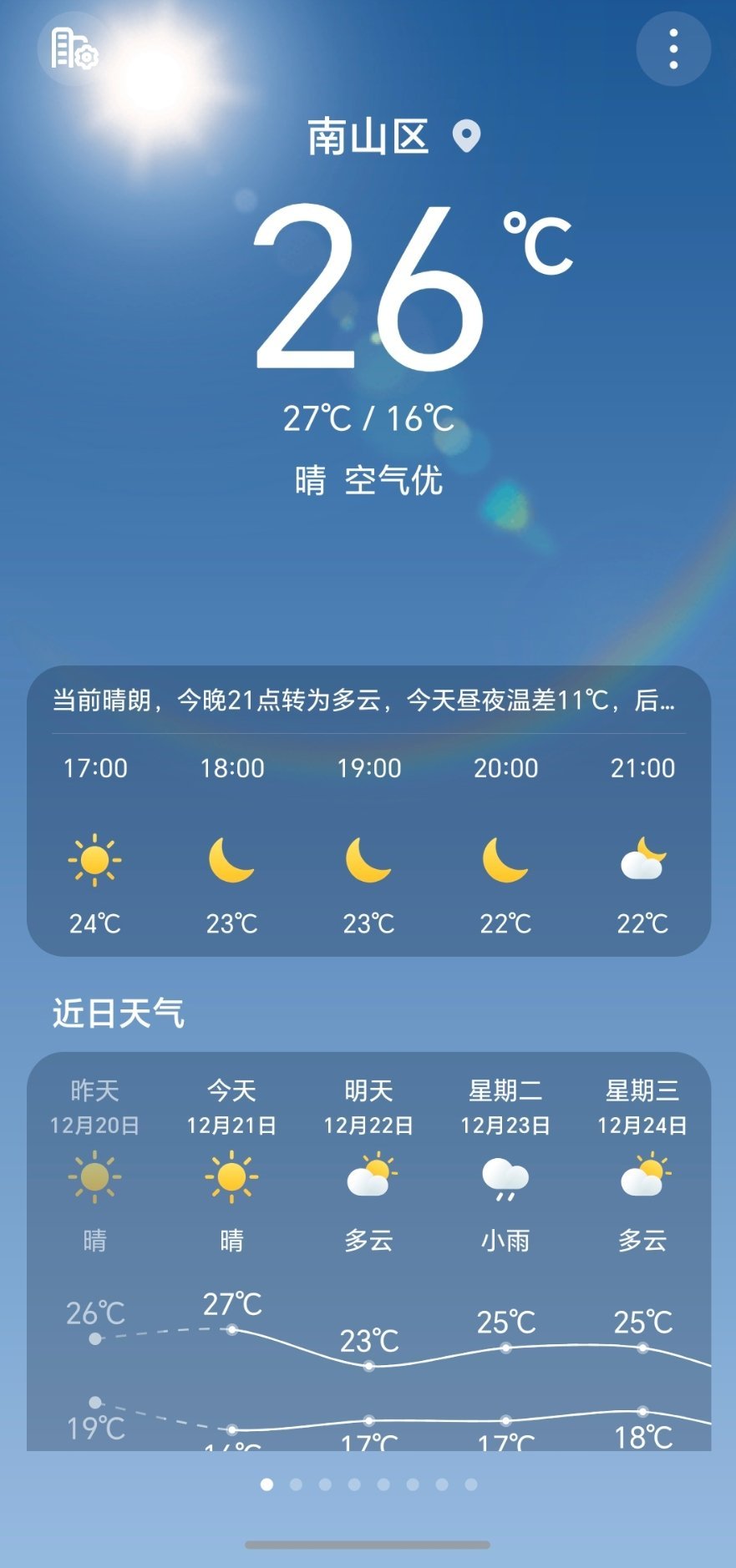 冬至今年冬至在深圳过的，这么热的天，完全没有吃饺子的必要。