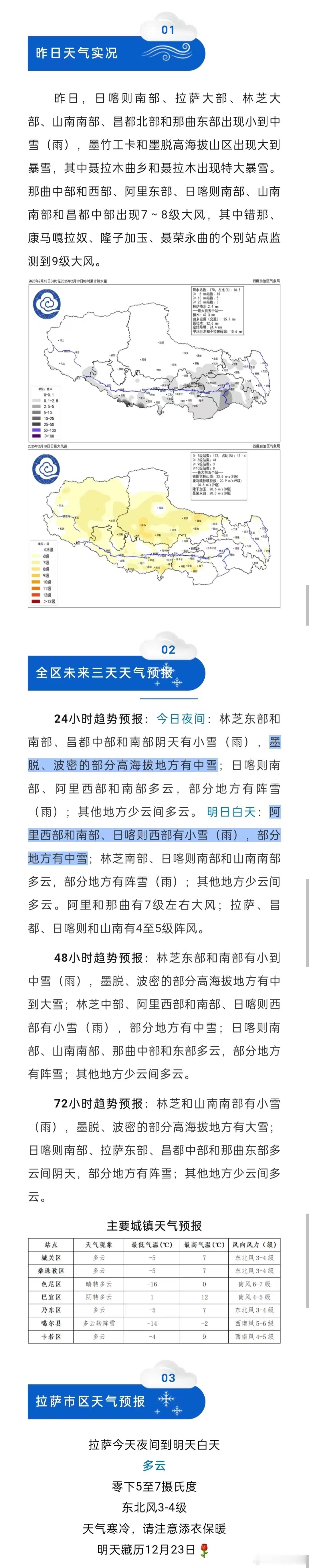 西藏天气 【明天西藏这些地方有中雪】雪天路滑，出行安全第一，开车减速慢行，与前车