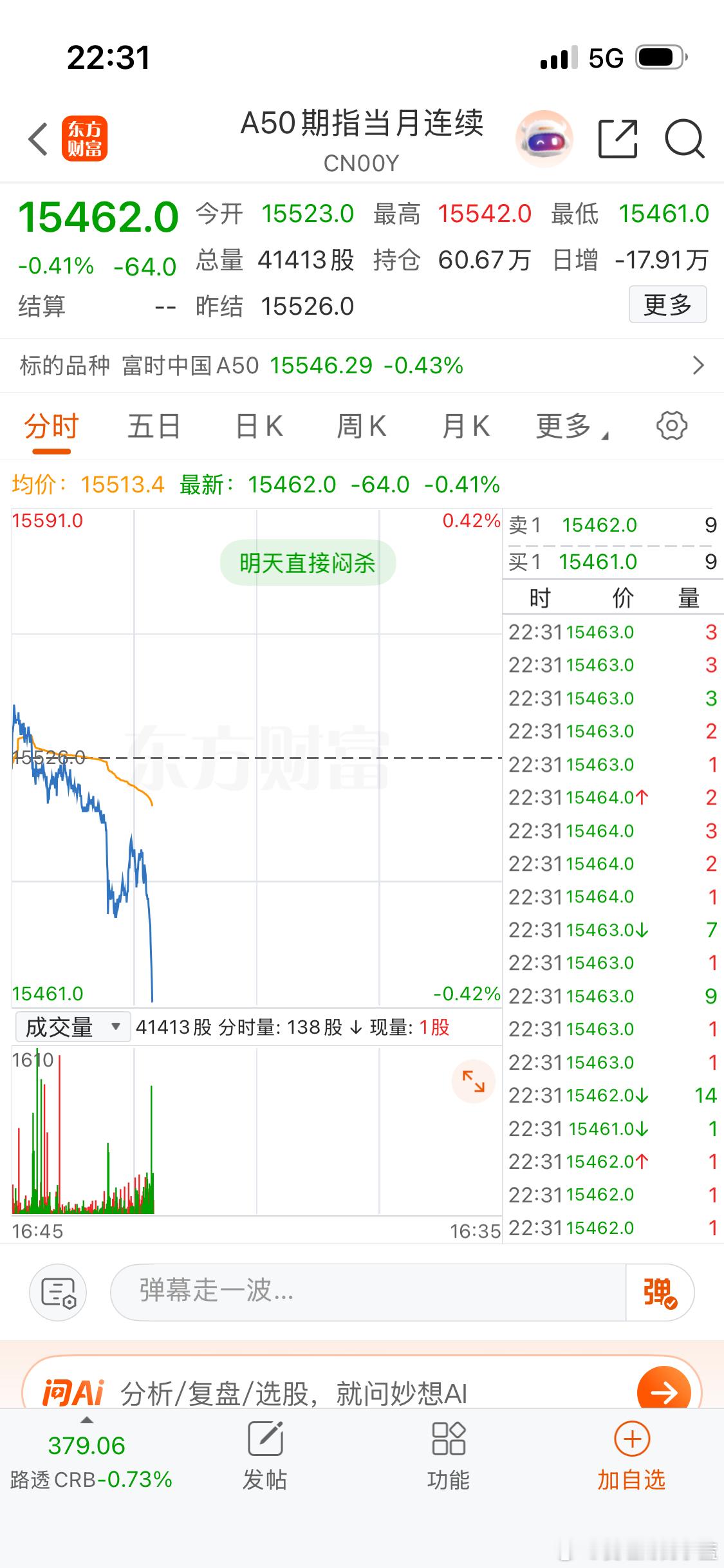 你们快去打听一下又有什么利空消息吗？ 