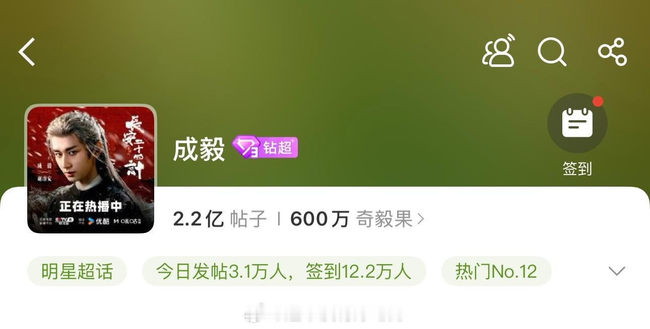 成毅超话粉丝破600w🎉 