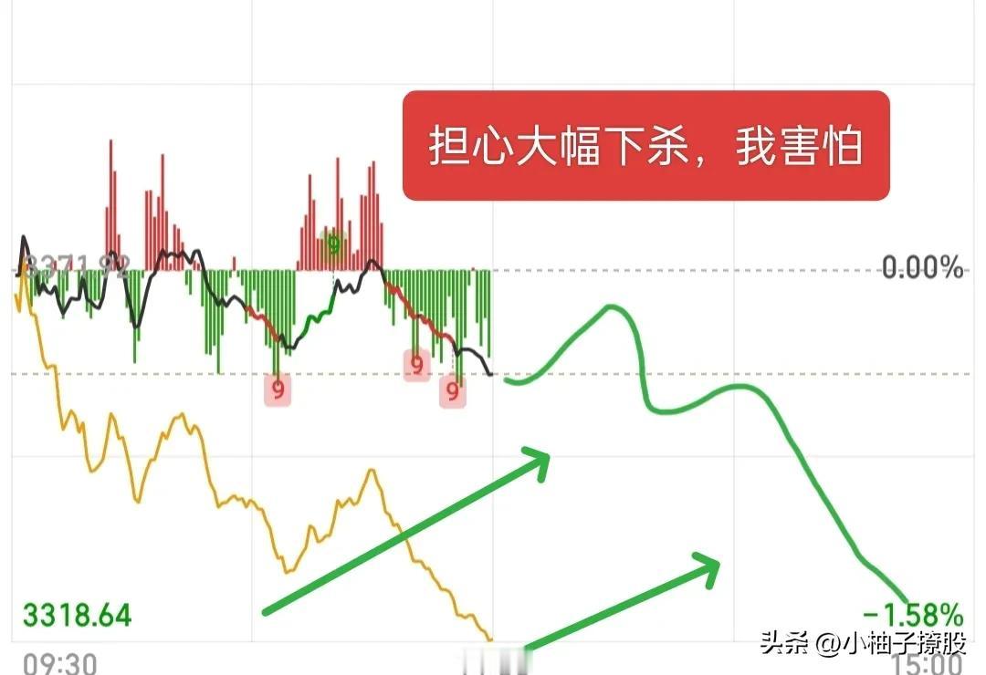 不要急于抄底，今天我认为肯定是要破掉3357点的，毕竟情绪实在太差啦，咱们不能幻