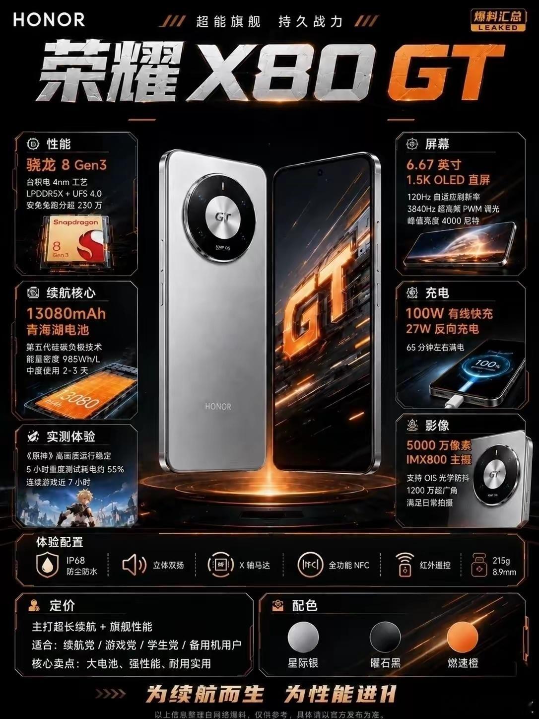 还有荣耀X80 GT？？ 
