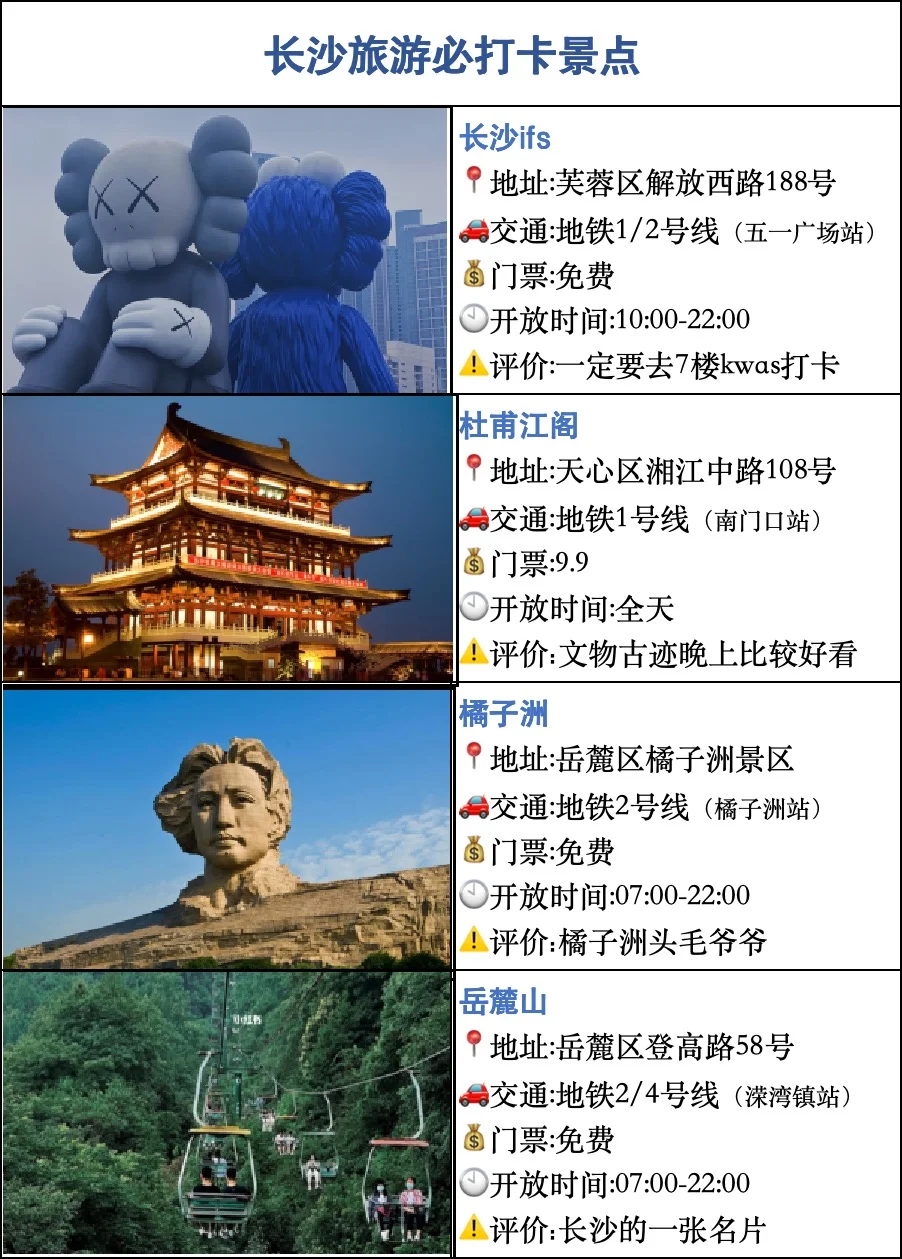 8～9月来长沙，一定要看看这个！！！
