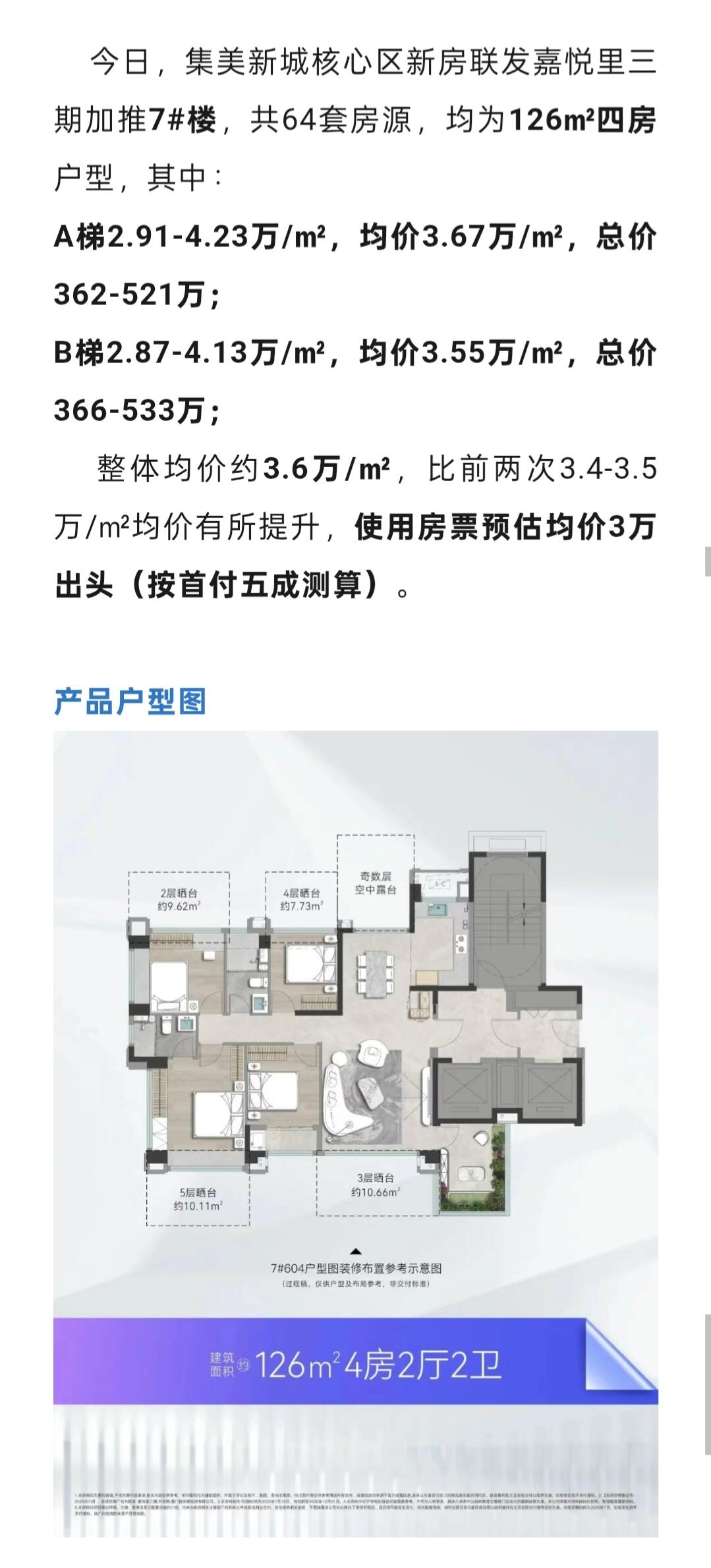 均价3.6万/㎡，联发嘉悦里三期再推房源