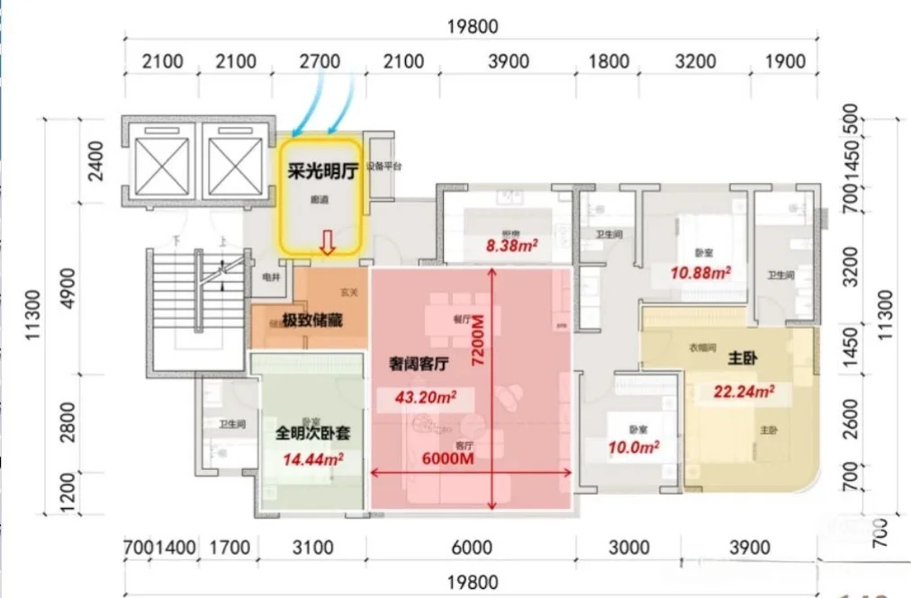 前面的150、160、170的哥们给我站住，打个劫，说完立马秀出自己的...