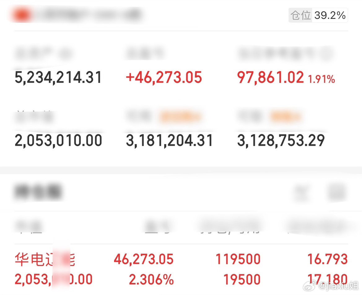 📢重磅：全员见证，金姐重启再战！华电辽能、今日踢又接初心不改，信任不负！认可金