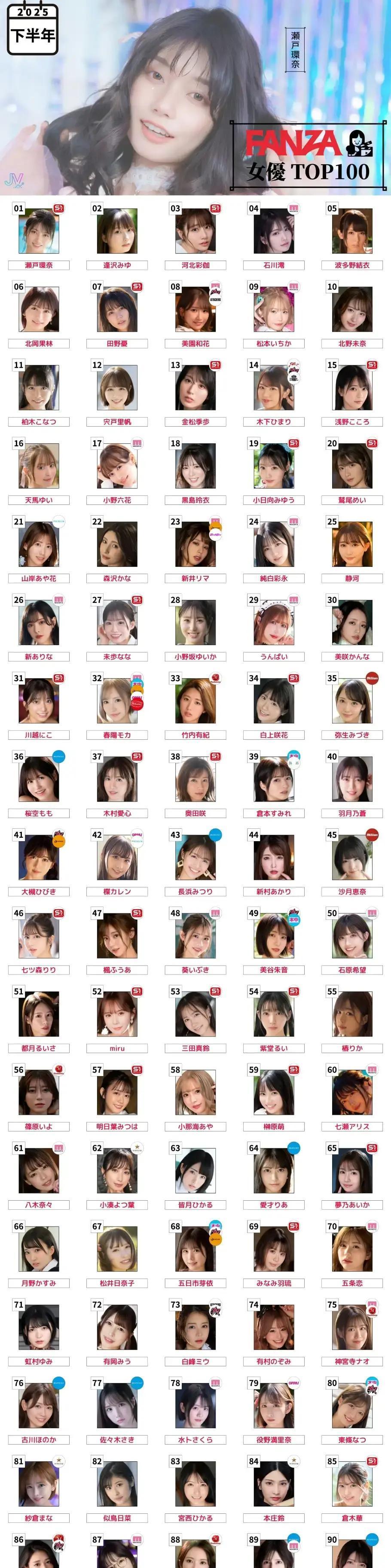 FANZA年度榜单昨夜刷新，四个名字把行业震出裂缝。
濑户环奈那部现象级作品单月