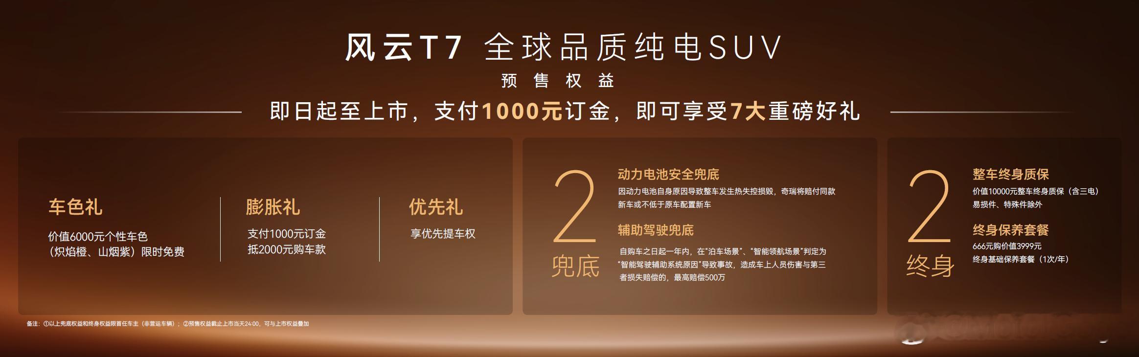 奇瑞风云T7 正式开启预售，一共 3 个配置， 预售价区间为 10.99－12.
