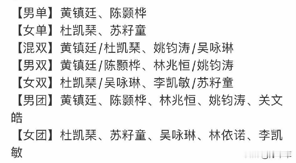 中国香港队亚运会参赛名单确定，三对亚军组合再出战。
港队也是一个很神奇的存在，单