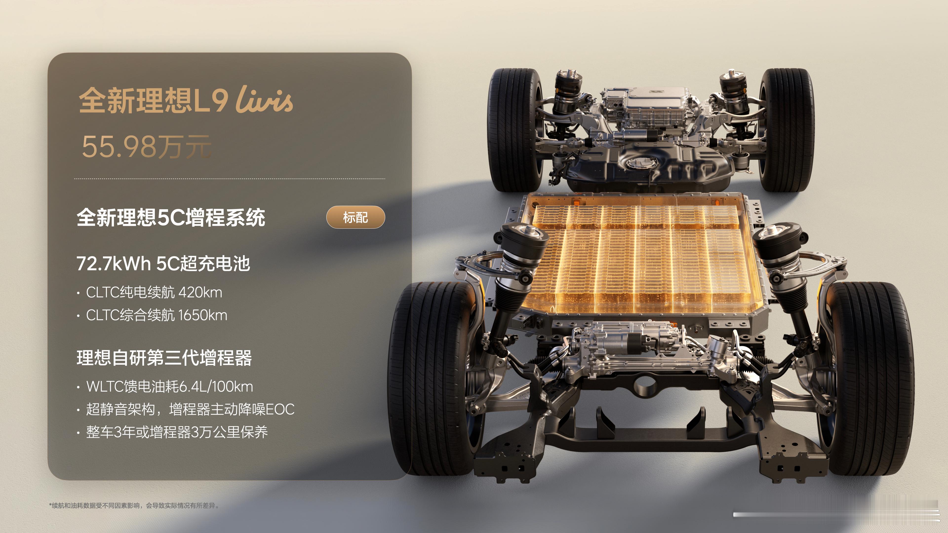理想新款L9 Ultra和L9 Livis来了！！价格是45.98万元和50.9