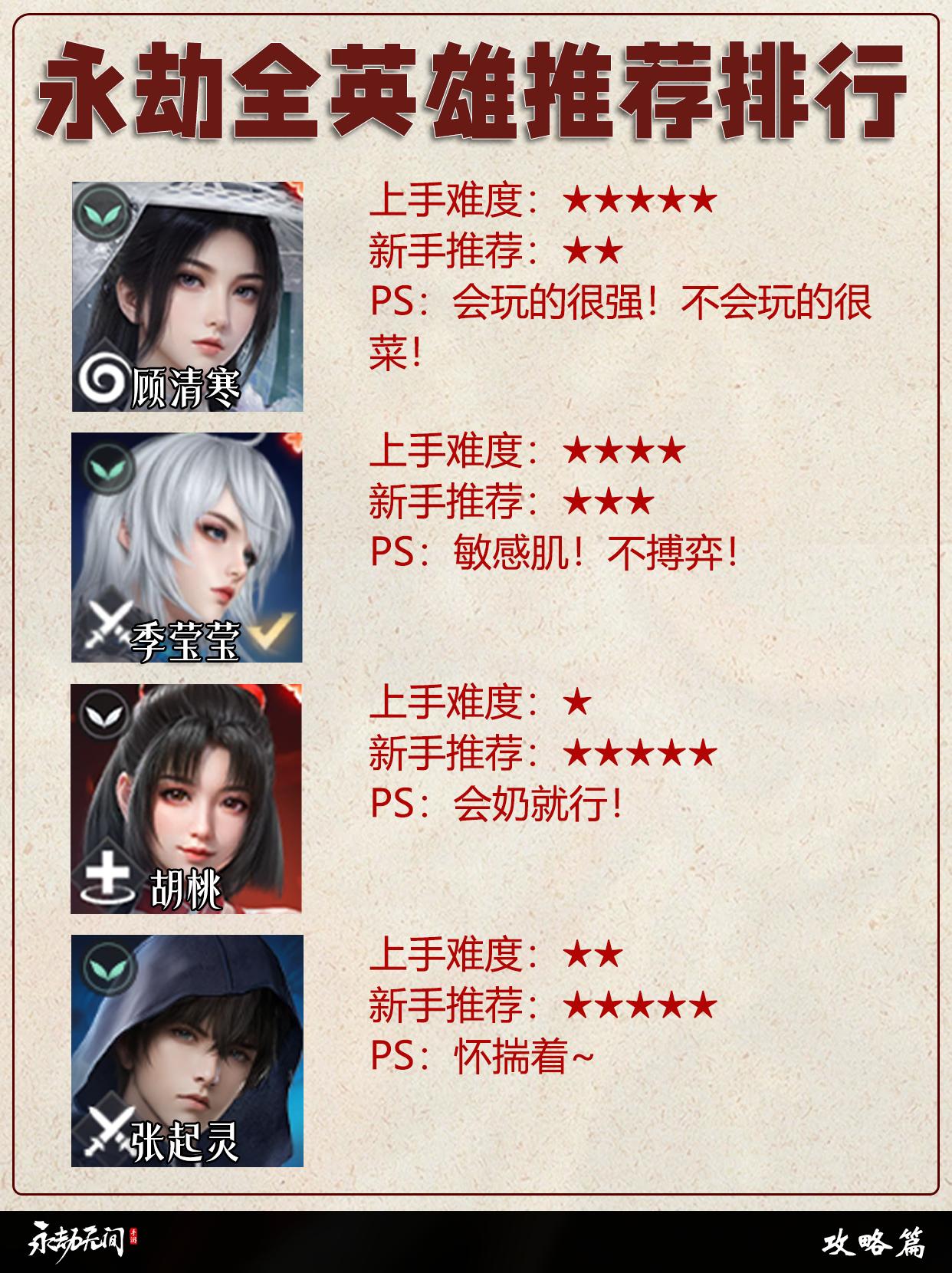 永劫全英雄推荐排行。
