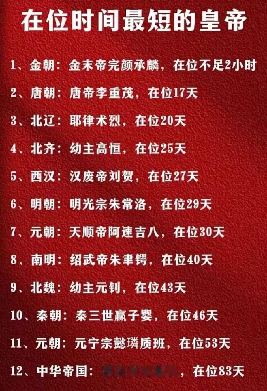 在位最短的皇帝排名！👍👍👍
