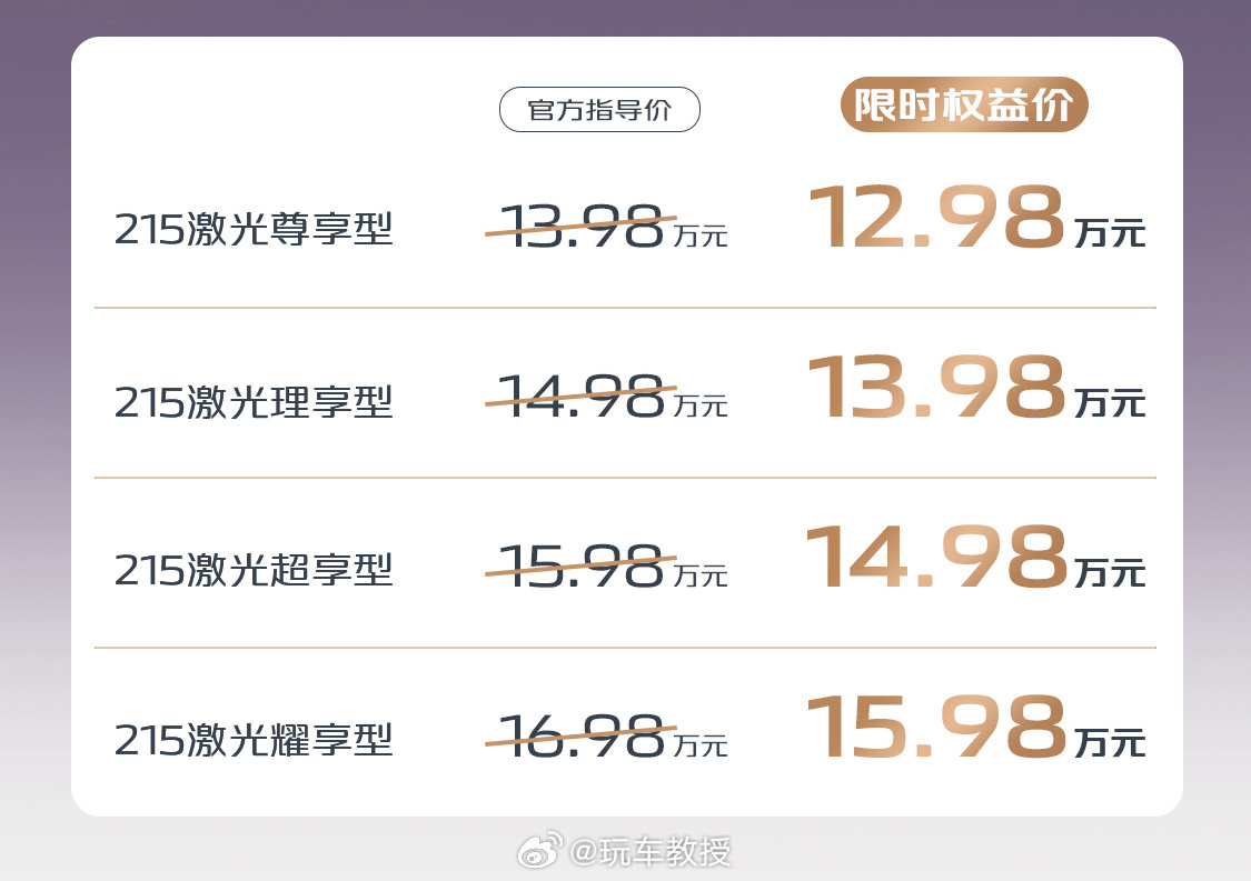 2027款长安启源Q07天枢领航版上市了，指导价13.98-16.98万，限时指