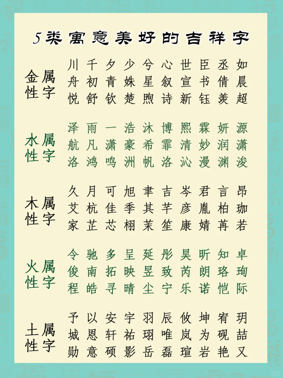 5️⃣类寓意美好的吉祥好字