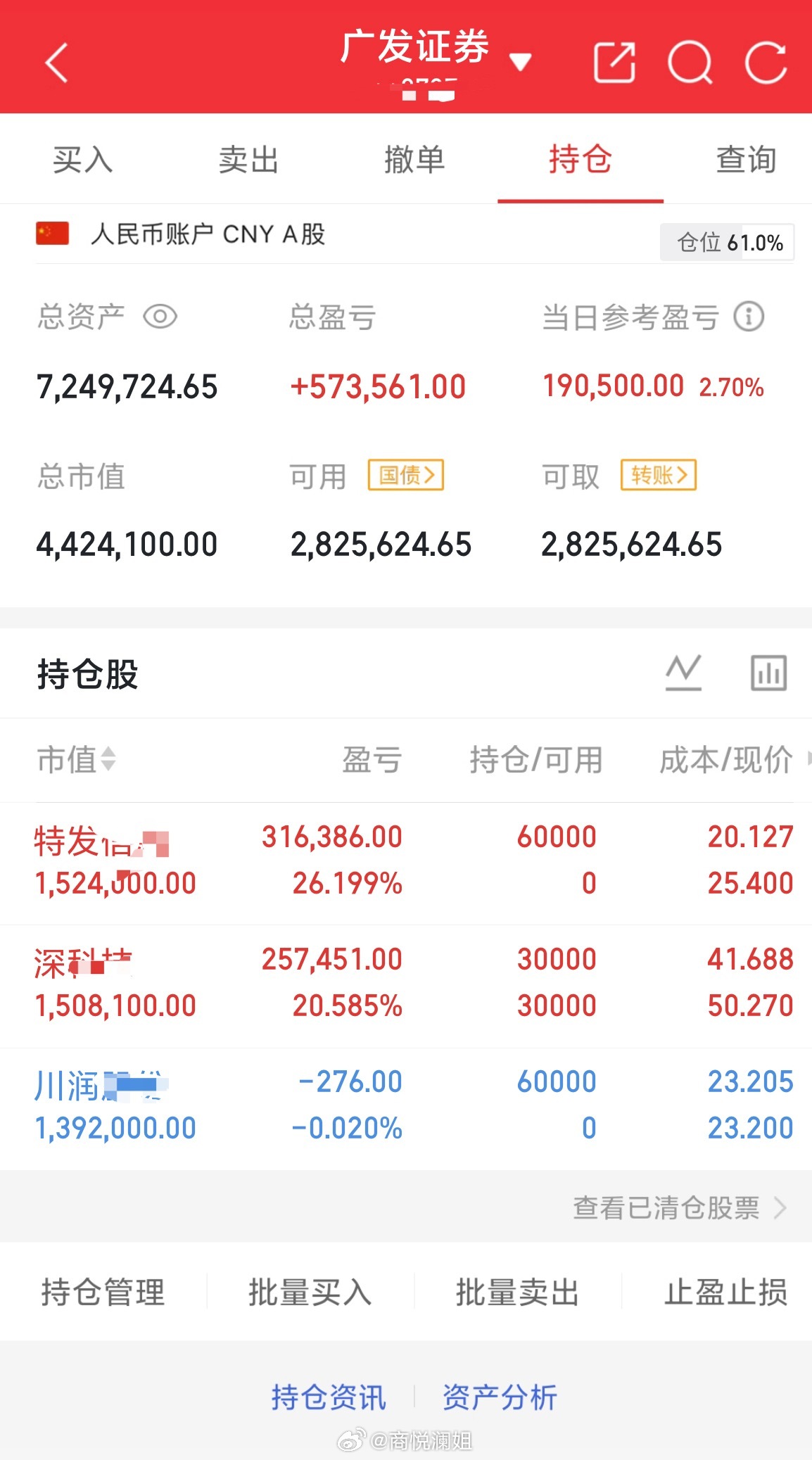 根据自己节奏来每天真实更新操作，绝无半点水分！ 个人操作：下图  留一半溜了保险
