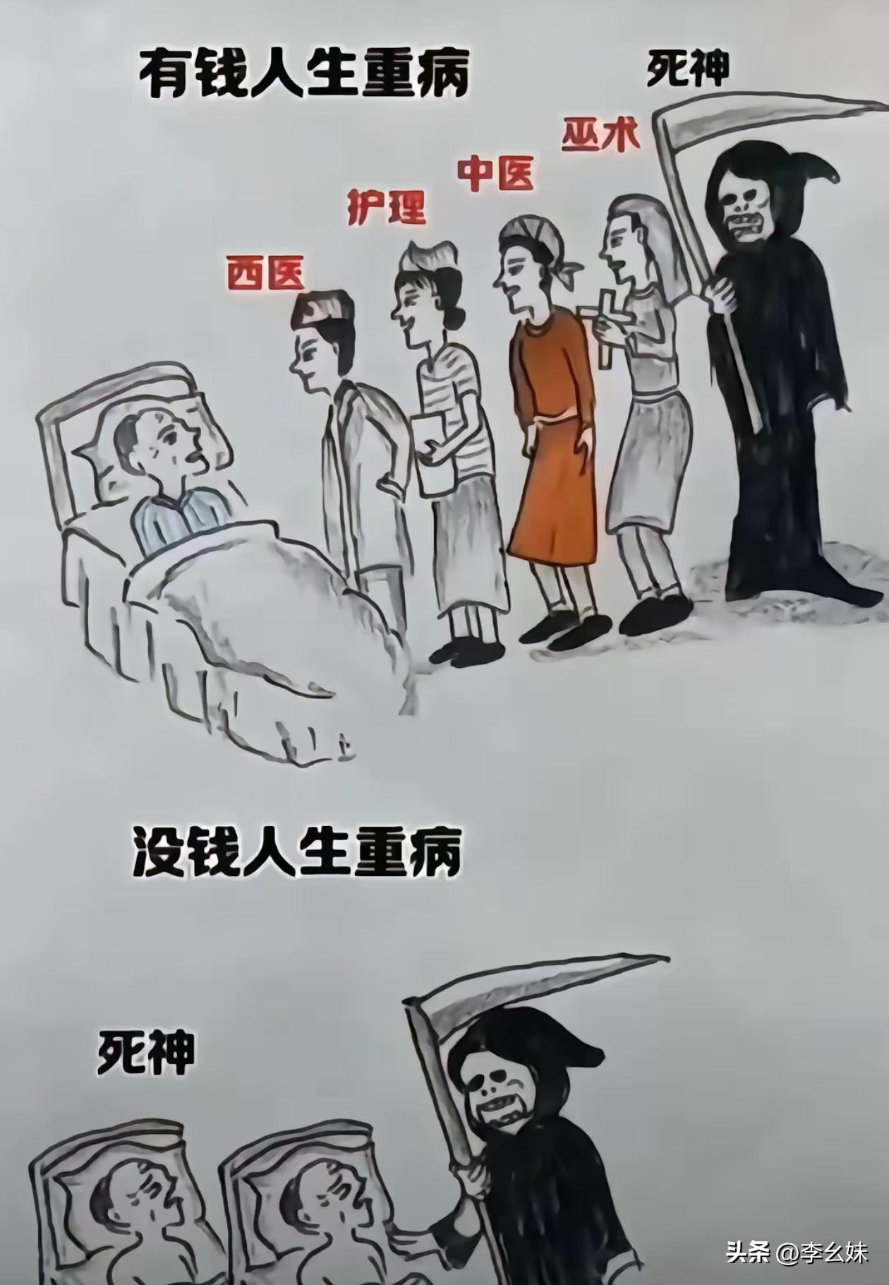 死亡是公平的