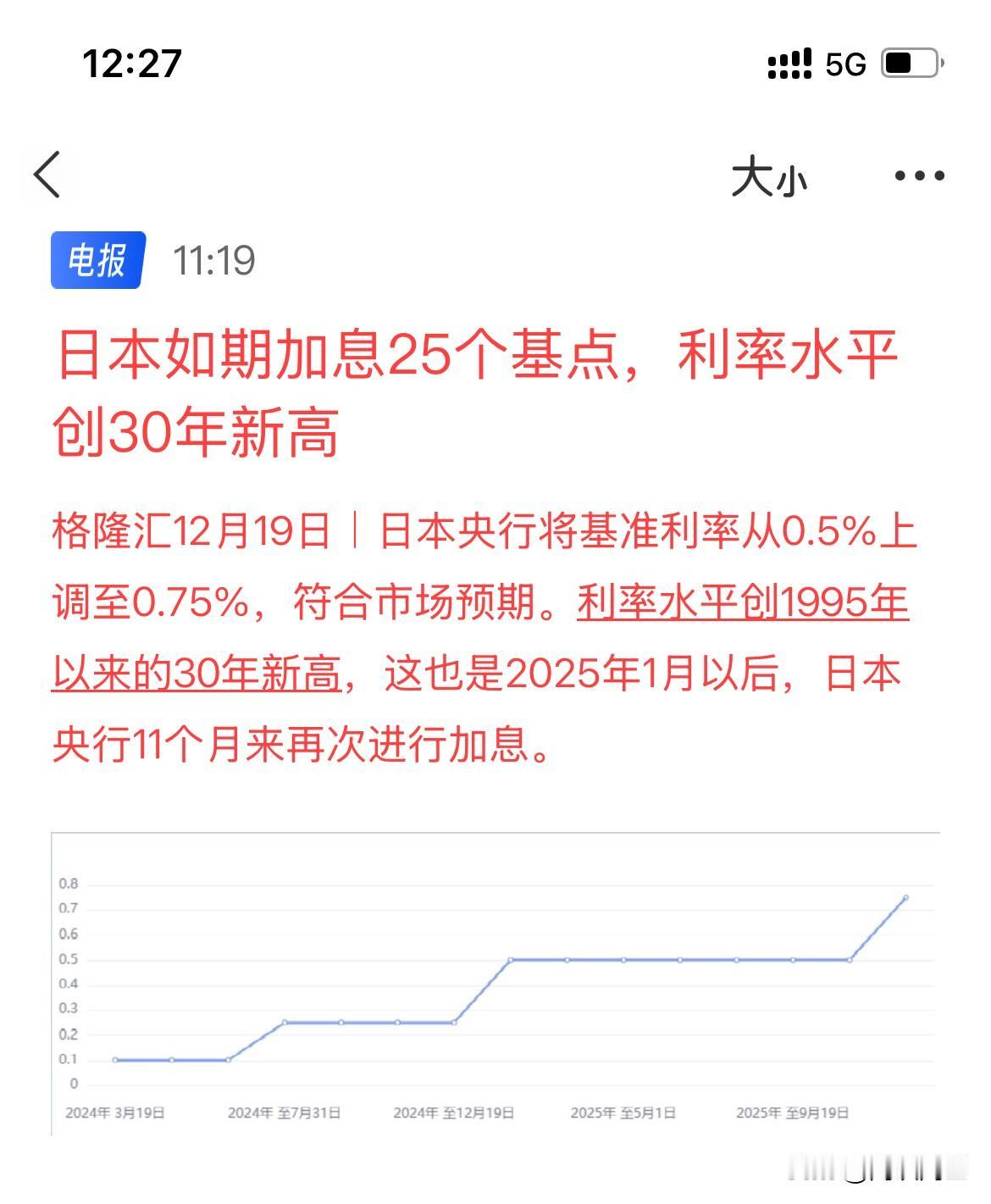 市场最大搅局者小日本如期加息25点，听他主人的话，这是近两年以来第三次加息了，利