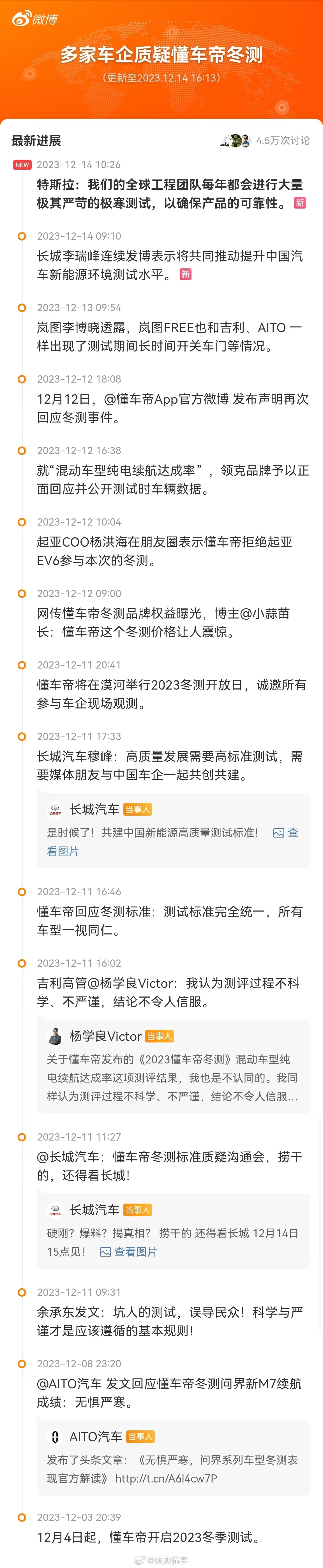 #多家车企质疑懂车帝冬测##中汽协呼吁汽车评测要有专业标准# CLTC 是标准但