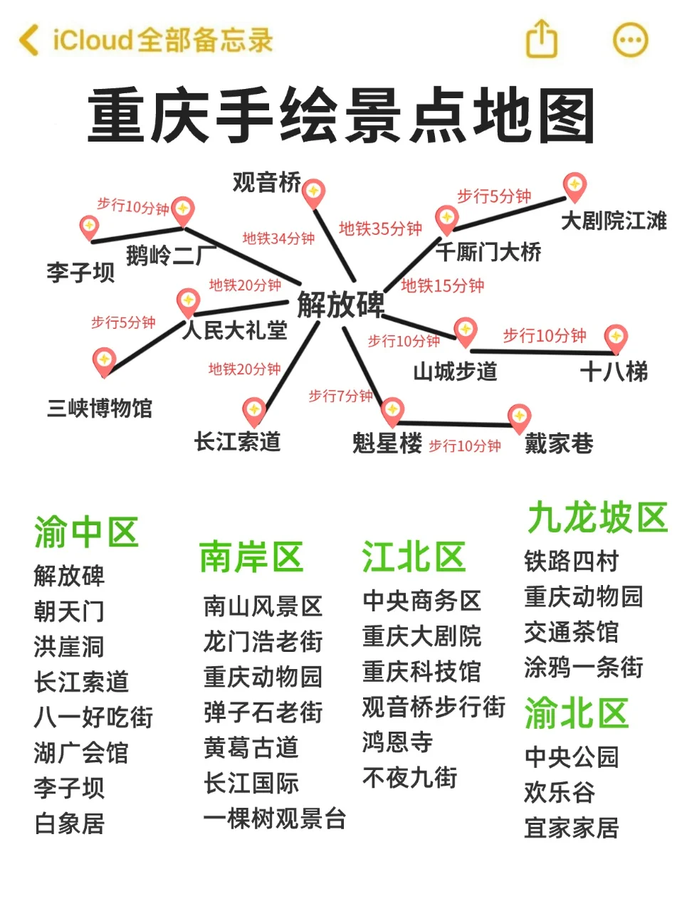 重庆已回！话虽难听，但这就是真实感受