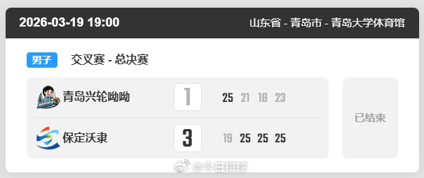 2025-2026中国男排超级联赛 A级半决赛首回合，保定沃隶客场3比1逆转青岛