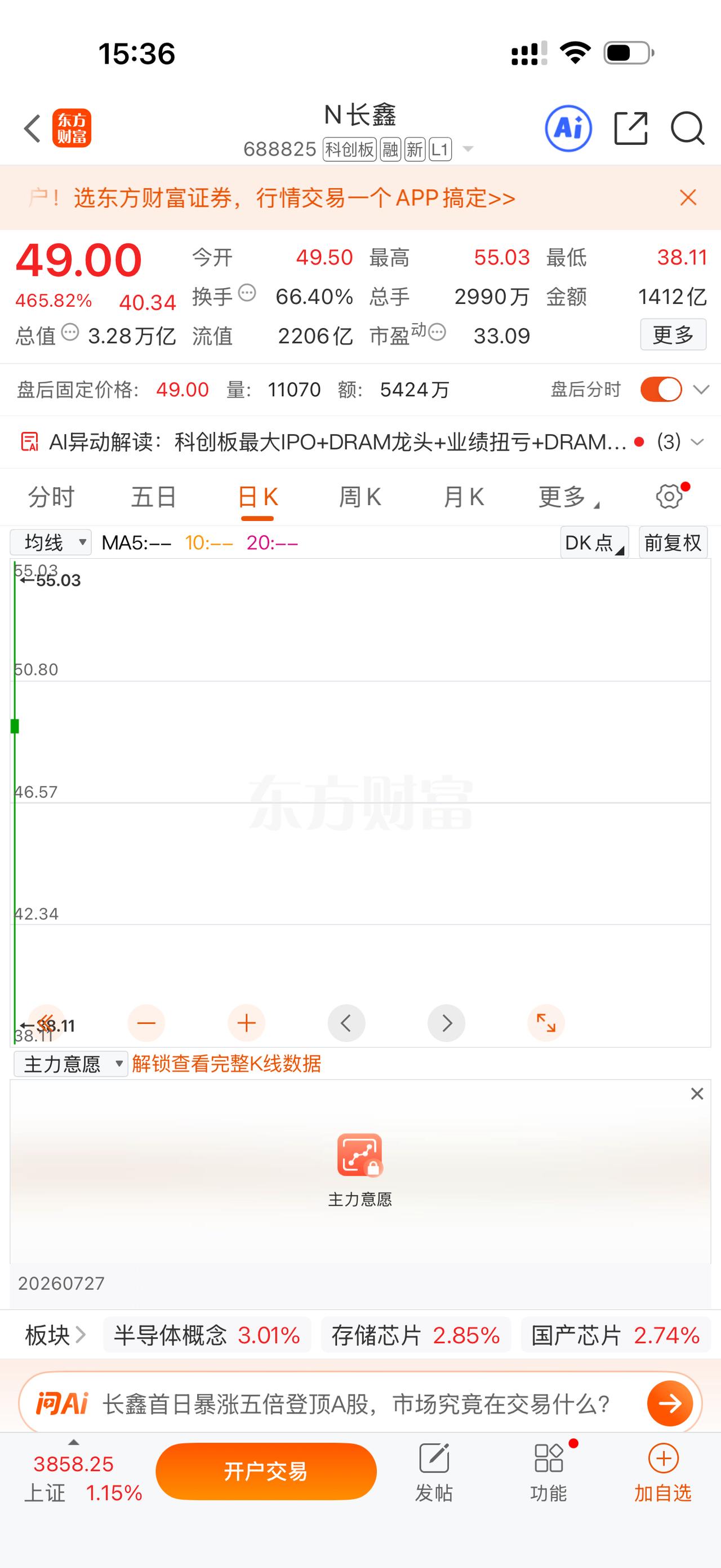 长𨫎科技就是第二个中国石油
