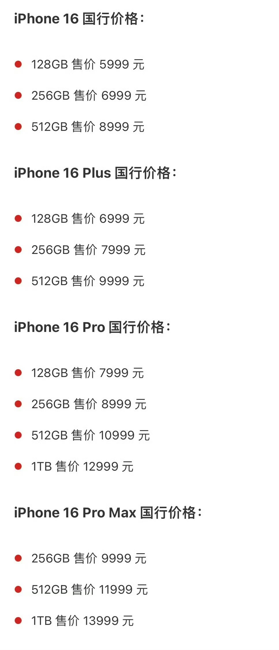 #iPhone16价格#价格还是那样，没啥大变化… ​​​