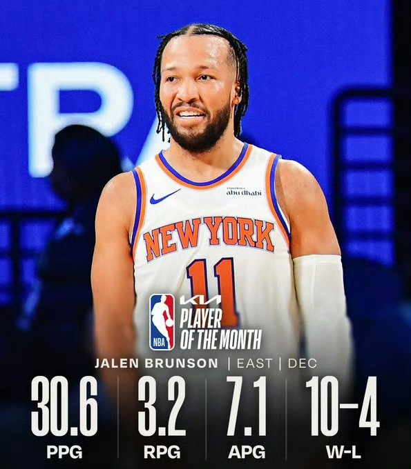 NBA 恭喜布伦森拿到月最佳，明天打球就穿你的PE了 北京·腾讯北京总部大楼