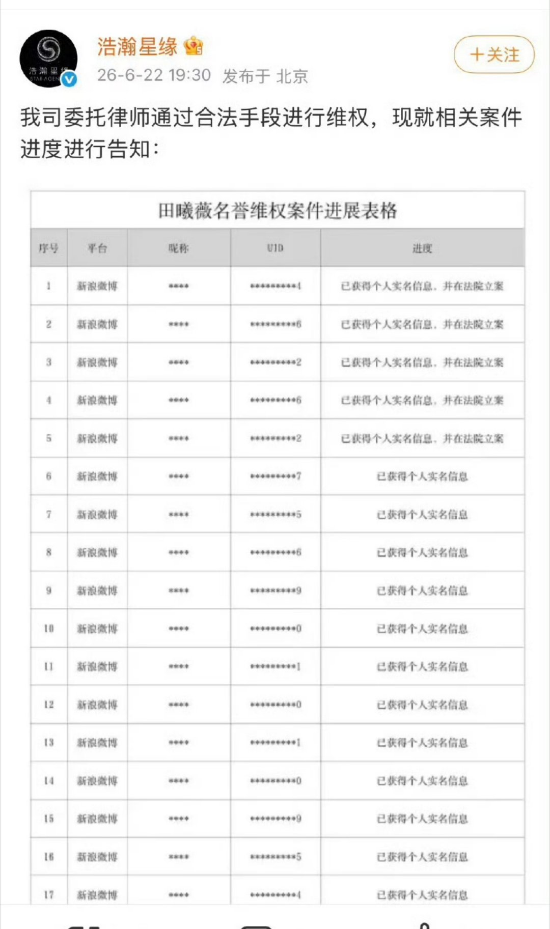 田曦薇团队取证告黑了，支持维权！ 