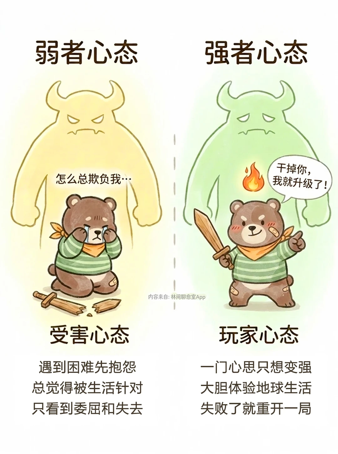 🐻强者心态是这样练出来的❗️