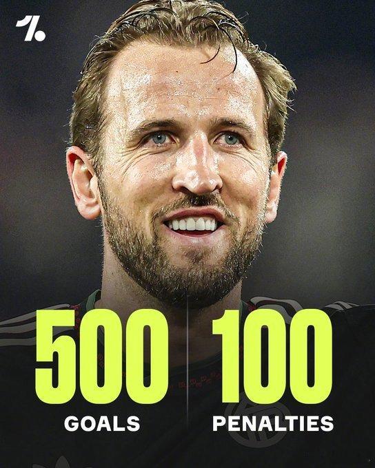 【一战解锁三个里程碑】拜仁前锋凯恩在对不莱梅的比赛中梅开二度，解锁了3个成就：1