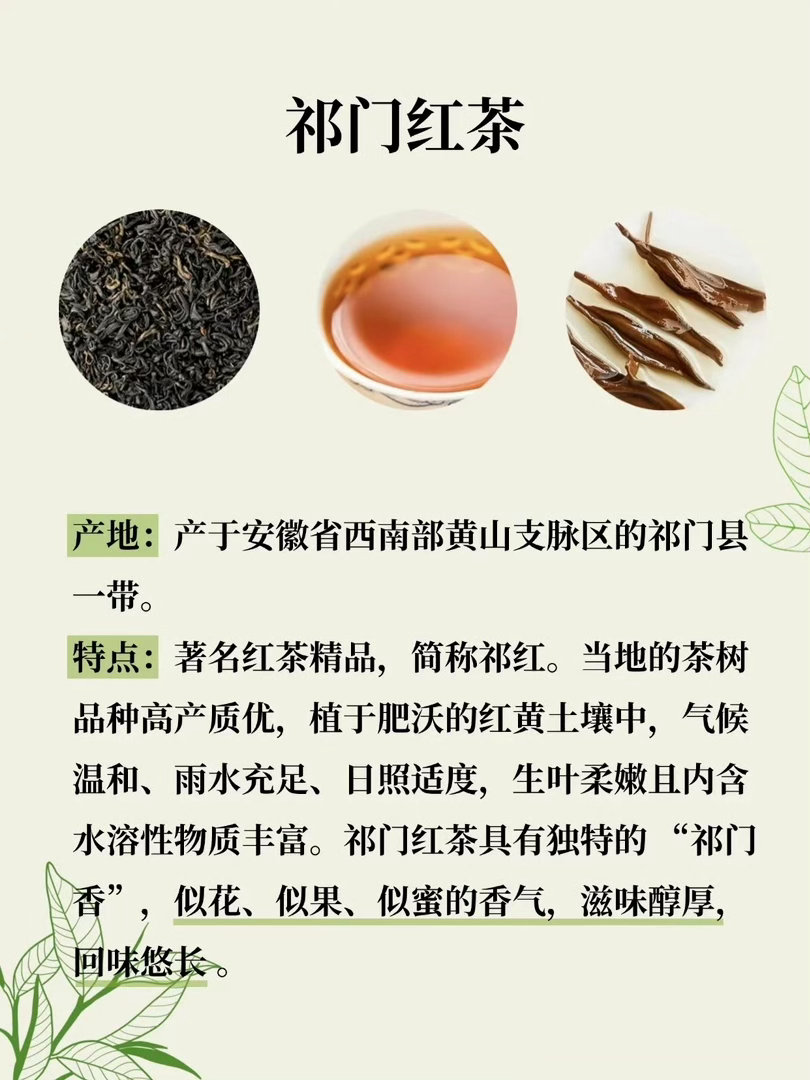 中国名茶，你最喜欢哪种？