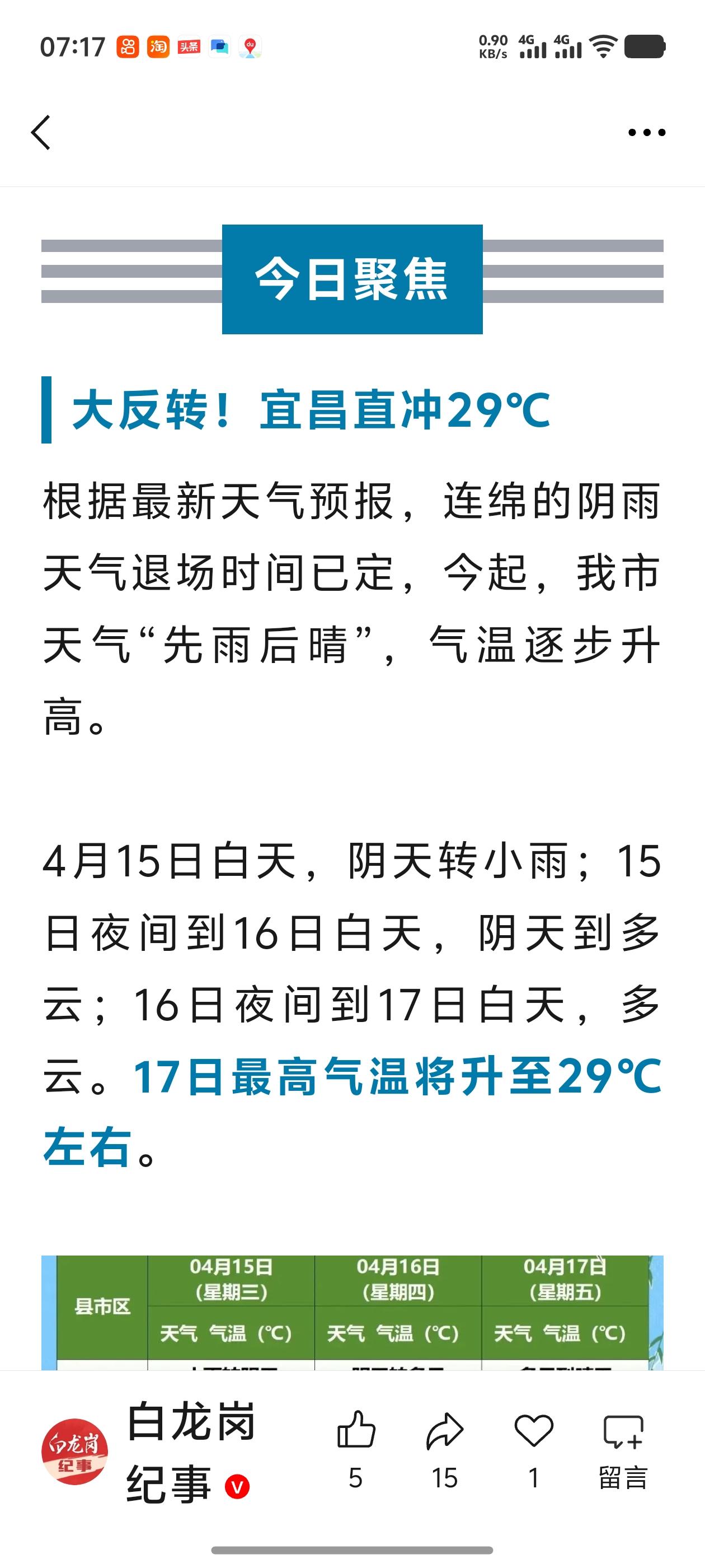 在我的记忆里，宜昌在每年的四月下旬，都有几天高温天气，要穿短袖，之后气温又回归正