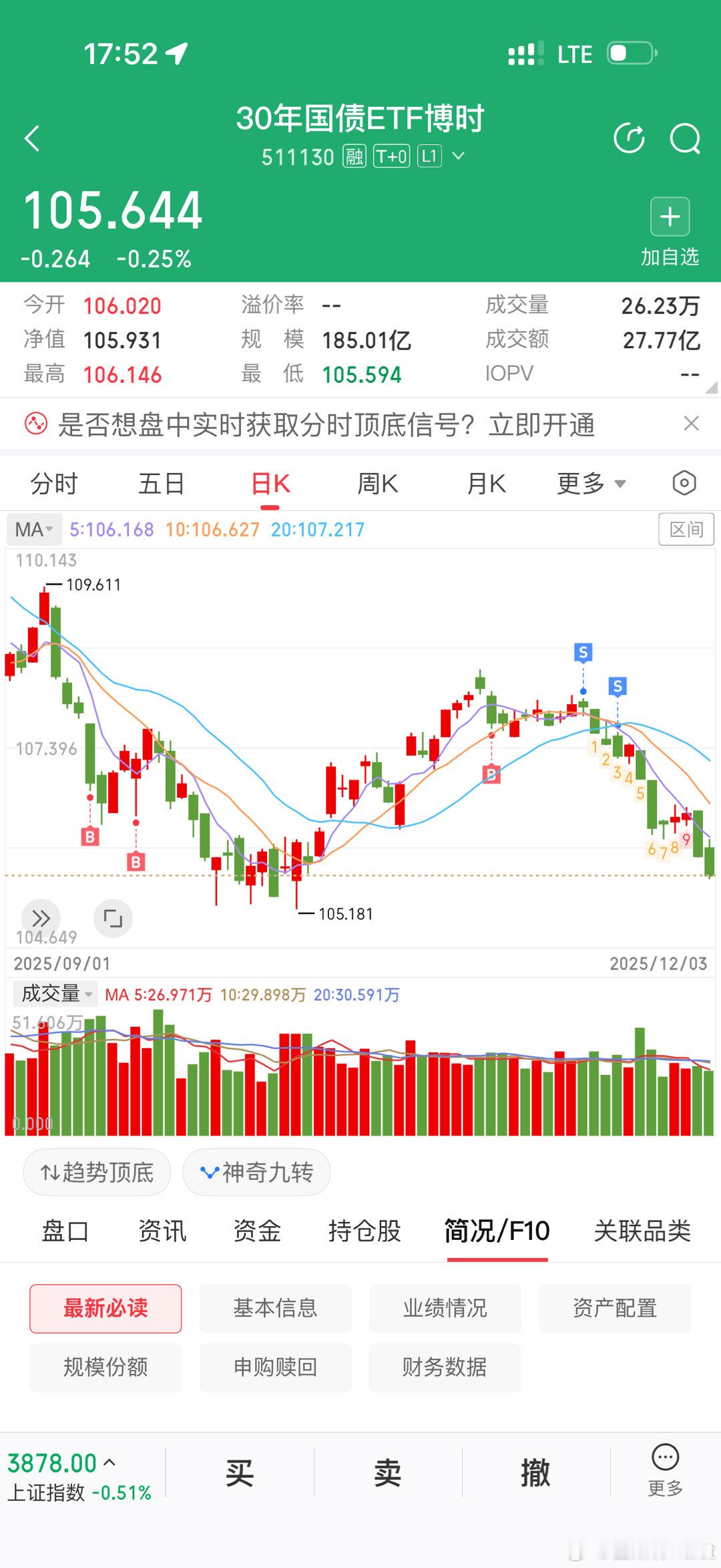 有一说一，现在中国的债市比股市惨烈多了，尤其今天尾盘，又崩了。我也不知道为啥我给