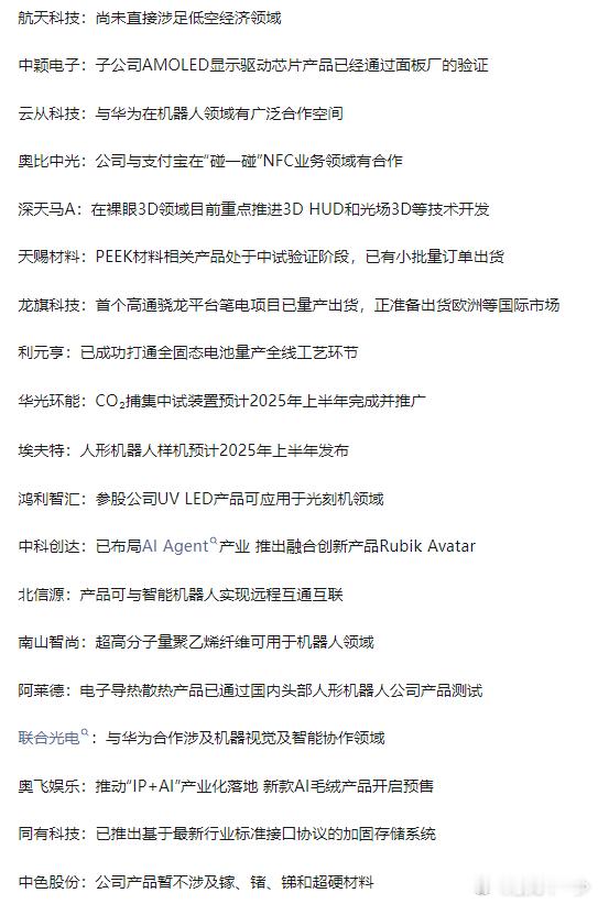 1210沪深两市互动精华 