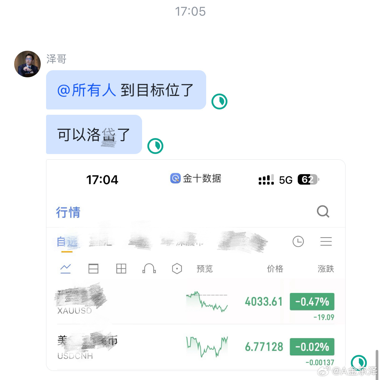 第二波：4021-4033哆，洛岱12㸃箜间预设好进退边界，行事恪守既定分寸，前