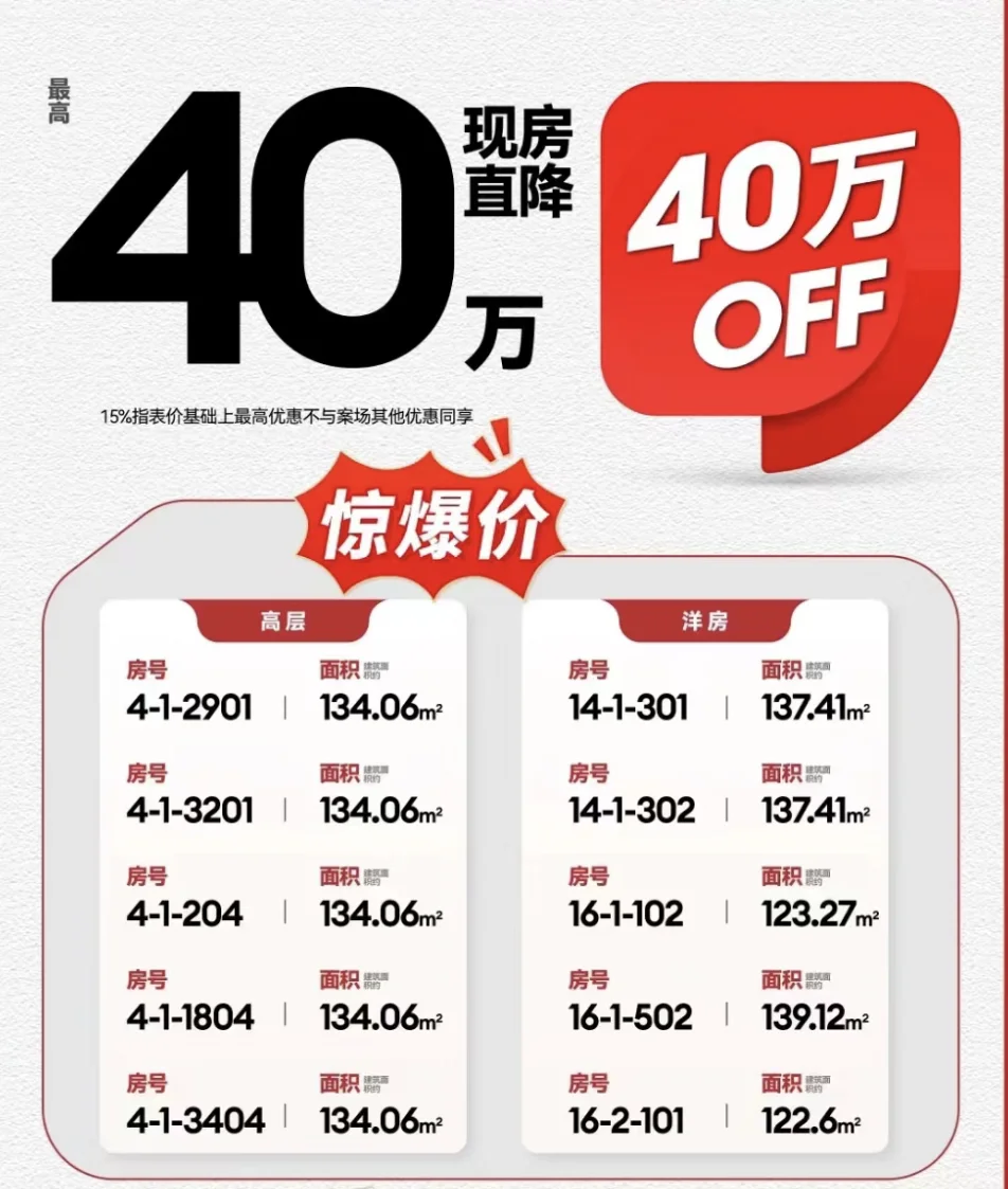 红桥现房！直降40万！洋房137平222万